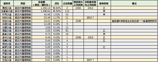 3118云顶集团(中国区)官方网站