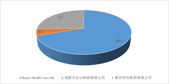 3118云顶集团(中国区)官方网站