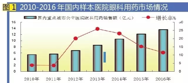 3118云顶集团(中国区)官方网站