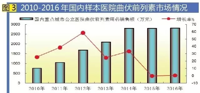 3118云顶集团(中国区)官方网站