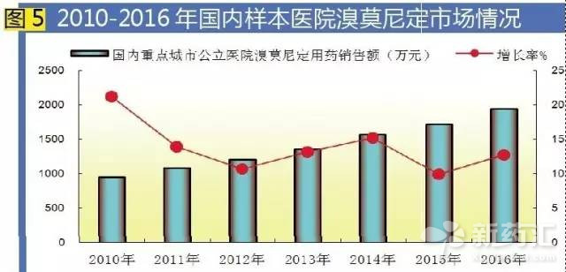 3118云顶集团(中国区)官方网站