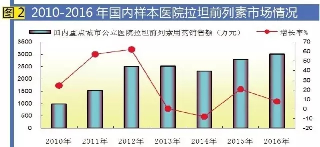 3118云顶集团(中国区)官方网站