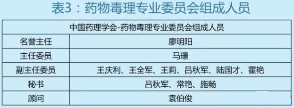 3118云顶集团(中国区)官方网站