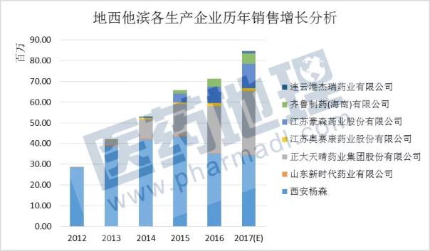 3118云顶集团(中国区)官方网站