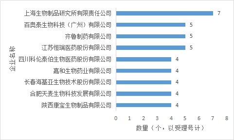 3118云顶集团(中国区)官方网站