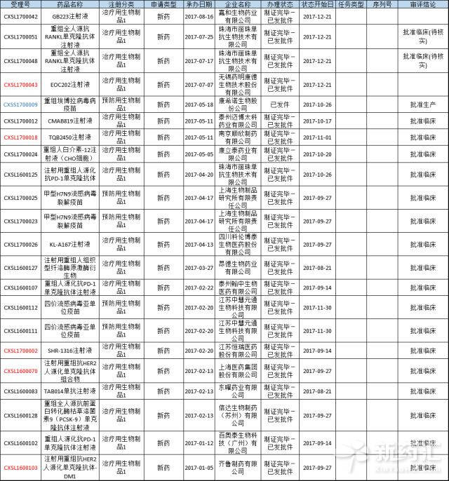 3118云顶集团(中国区)官方网站