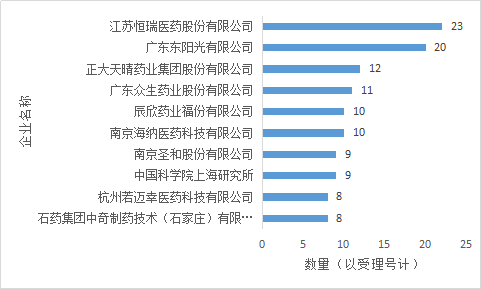 3118云顶集团(中国区)官方网站
