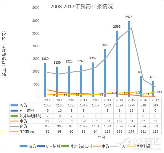3118云顶集团(中国区)官方网站