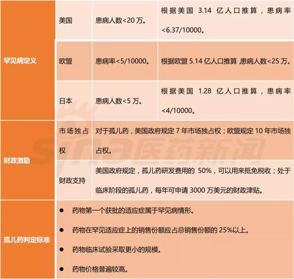 3118云顶集团(中国区)官方网站