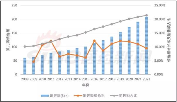 3118云顶集团(中国区)官方网站